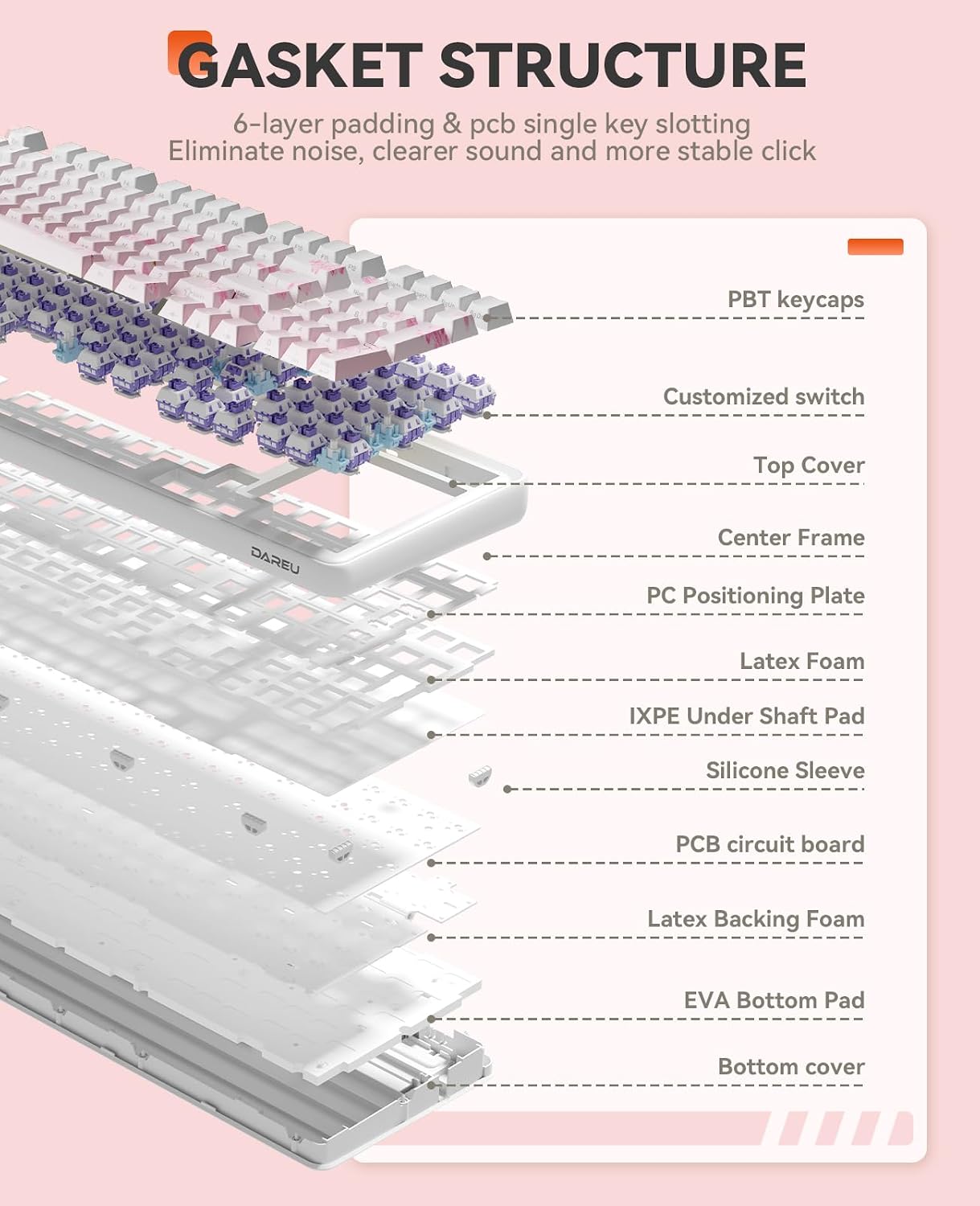 Thumbnail 1 de DAREU EK98PRO Sakura Pink Mechanische Gaming-Tastatur – 98% Layout, Gasket Mount, Hot Swap, 4000 mAh Akku