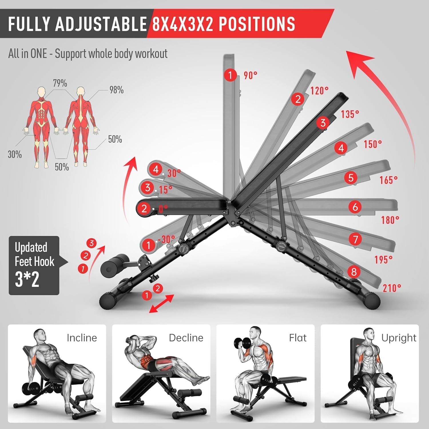 Thumbnail 2 de JOROTO MD35 banc de musculation pliable réglable (capacité 318 kg)