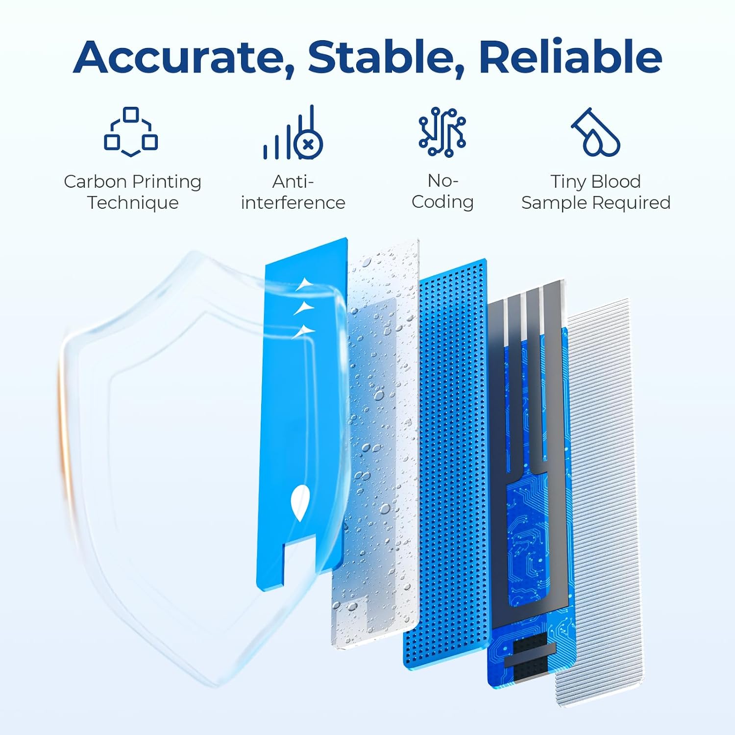 Detalle de AUVON Blood Glucose Monitor with 50 Test Strips