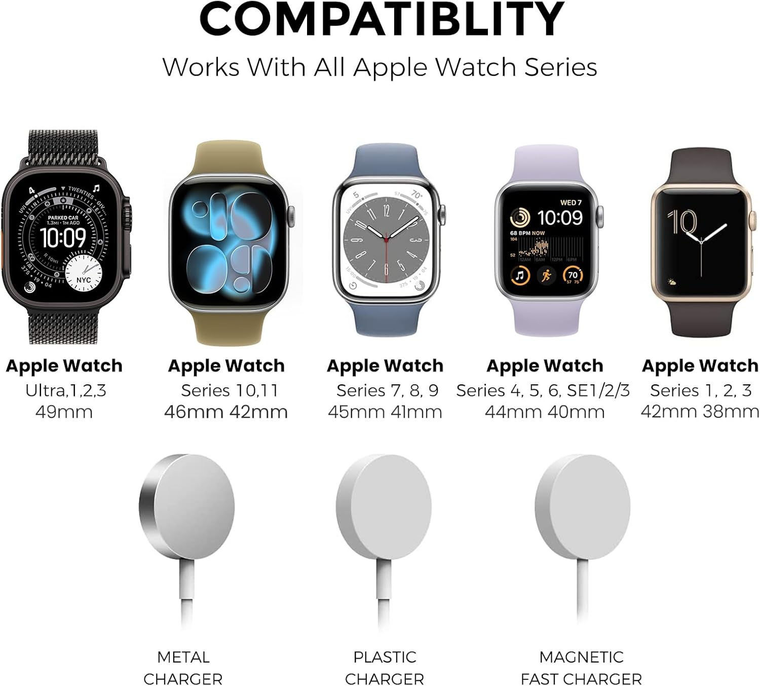 Detalle de AHASTYLE Silicone Dock Stand for Apple Watch Charger – Nightstand-Mode Compatible