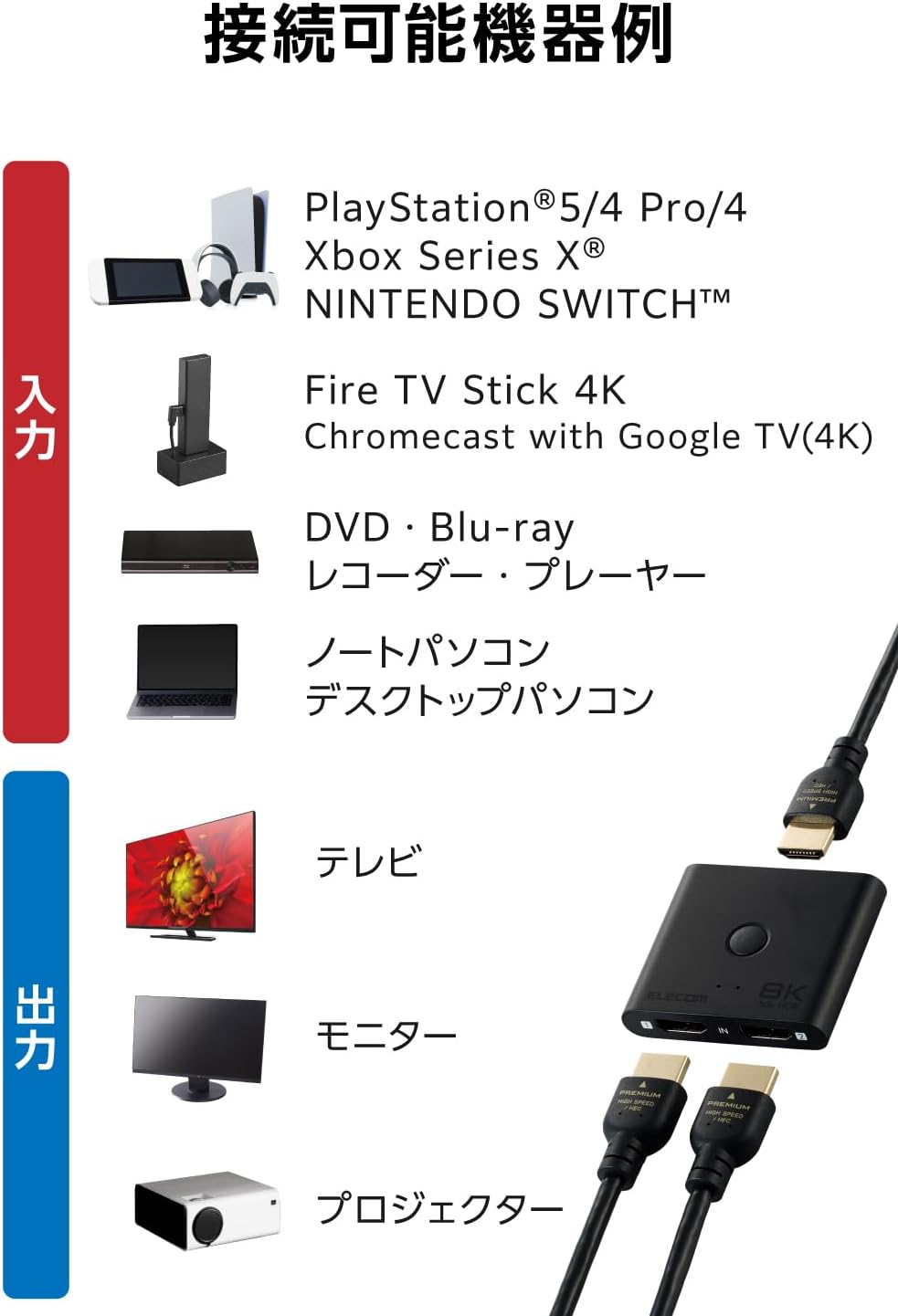 Thumbnail 6 de エレコム DH-SW8KBD21BK/E HDMI切替器 8K60Hz・4K120Hz対応 双方向・薄型