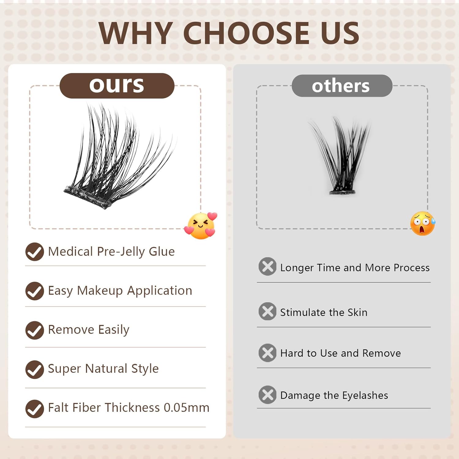 Detalle de Cofier Glue-Free Wispy Lash Clusters Kit – 100 Pcs DIY Lash Extensions