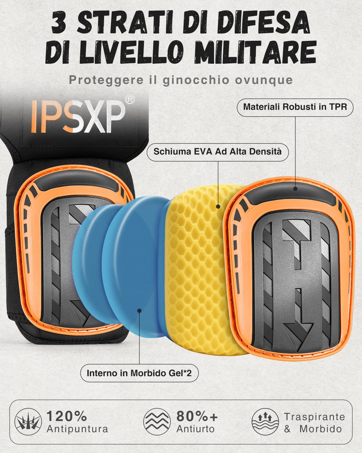 Detalle 2 de IPSXP Ginocchiere professionali con doppio cuscino in gel per piastrellista, giardinaggio e costruzione