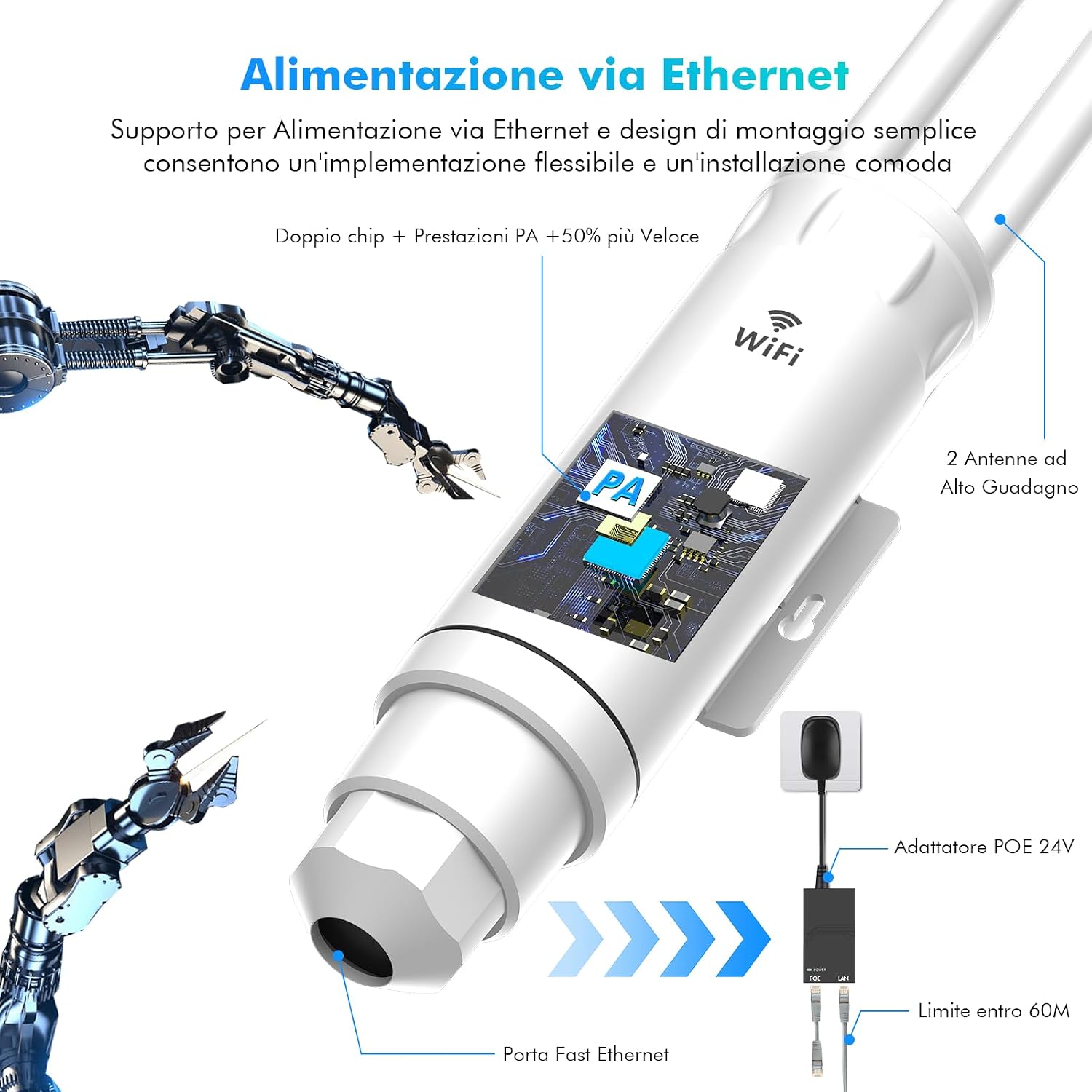 Detalle 2 de WONLINK Access Point esterno e ripetitore WiFi dual band 1200Mbps con 4 antenne, POE 24V e IP66
