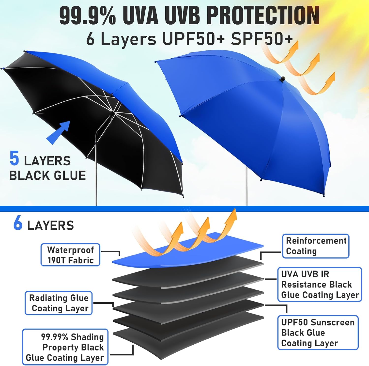 Thumbnail 1 de NBtoUS 2-Pack Beach Umbrella with Clamp: 360° Adjustable UV Protection for Chairs