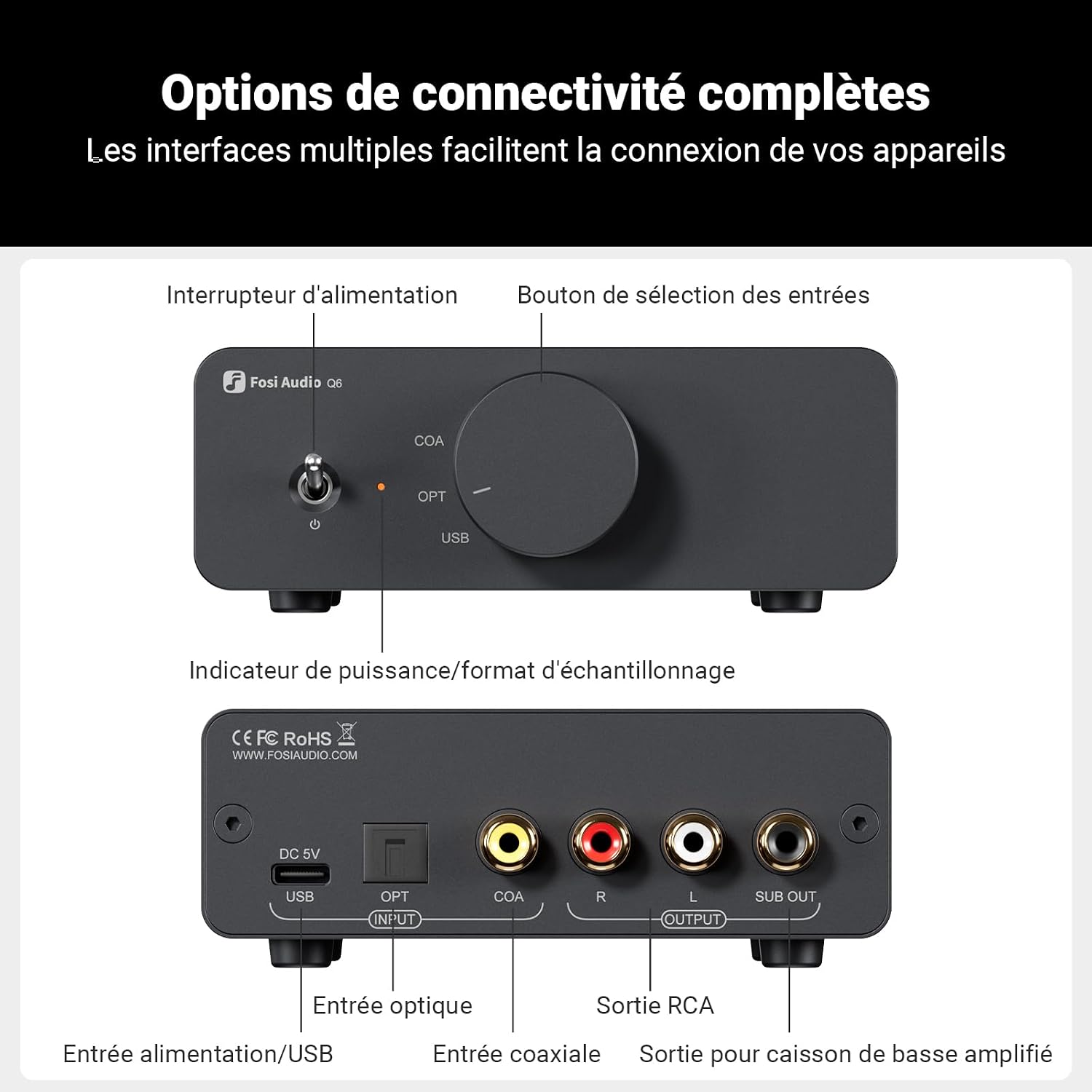 Detalle 2 de Fosi Audio Q6 Mini DAC de bureau : convertisseur USB-C/optique vers RCA et Sub-Out