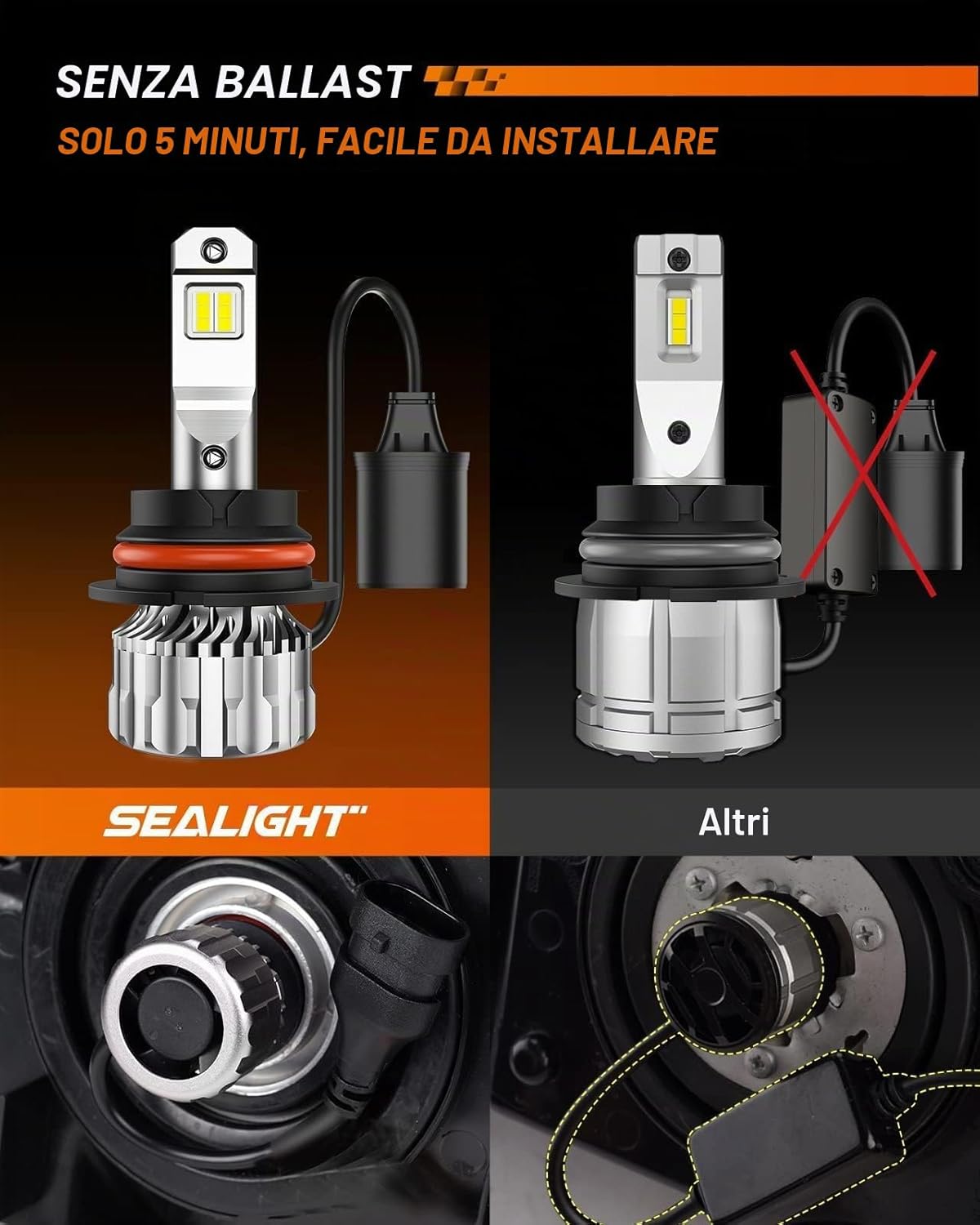 Detalle de SEALIGHT 9005 LED per fendinebbia/HB3, 6.500K e ventilatore 15.000 RPM (confezione da 2)