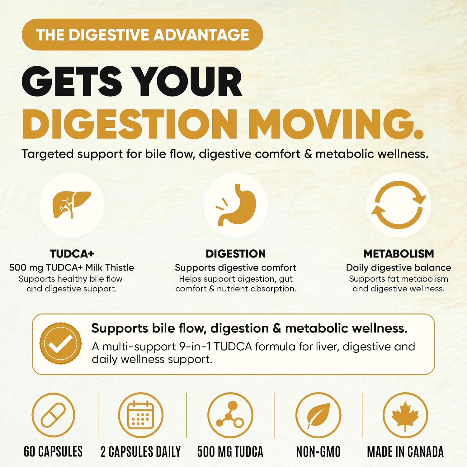 Detalle 1 de Liver Support Supplement with 500 mg TUDCA