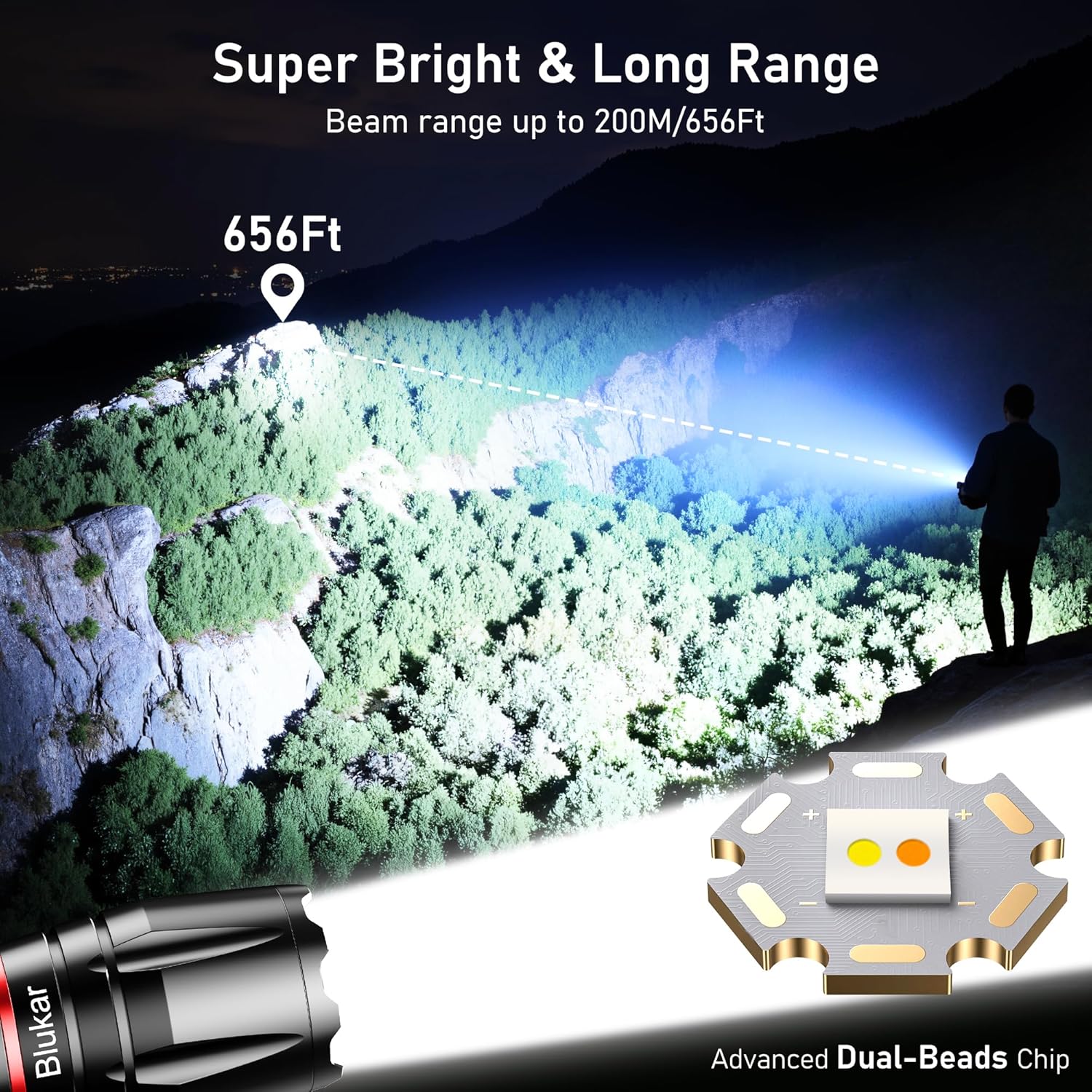 Detalle 2 de Blukar LED Taschenlampe 2000 Lumen