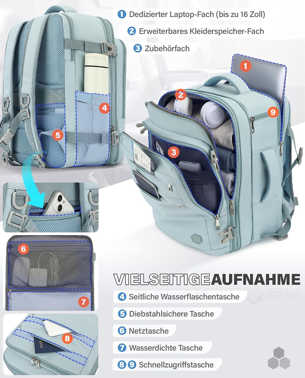 Thumbnail 2 de VANKEV Handgepäck Rucksack 32–40L