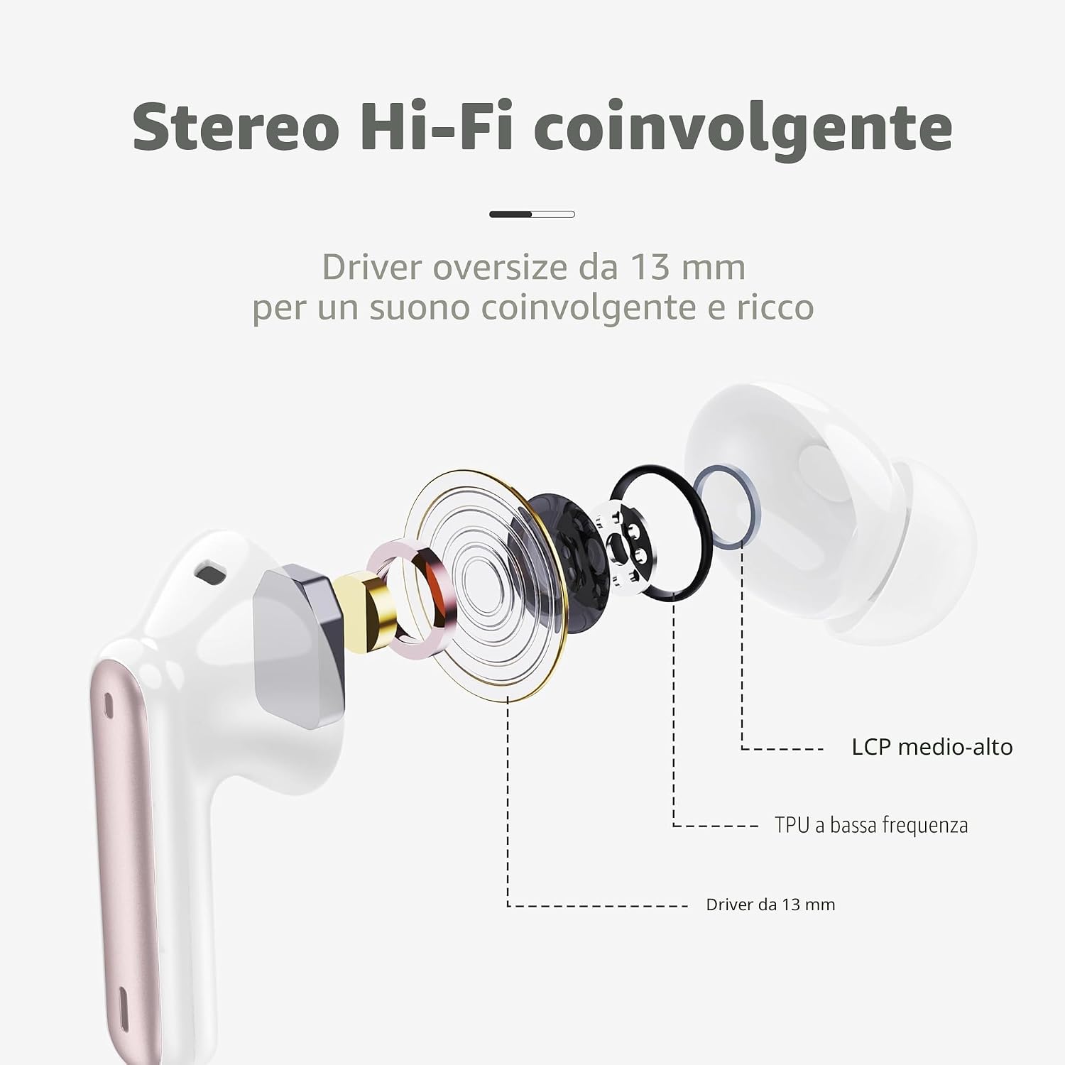 Detalle de Cuffie Bluetooth 5.3 HiFi con 4 microfoni e custodia USB-C – Rosa Oro