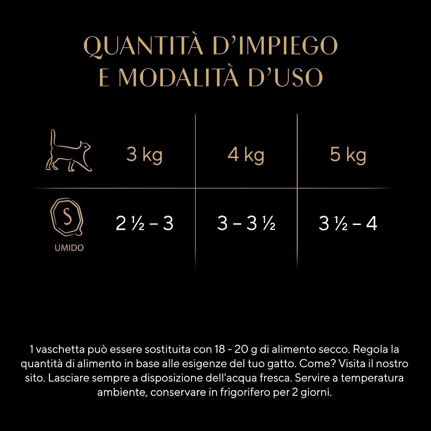 Detalle 2 de Sheba Paté Classics Vitello e Pollo – 22 vaschette da 85 g (1870 g totali)