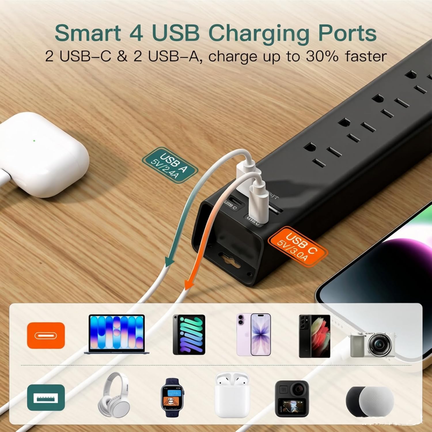Thumbnail 3 de Power Strip Surge Protector, 15-Foot Cord