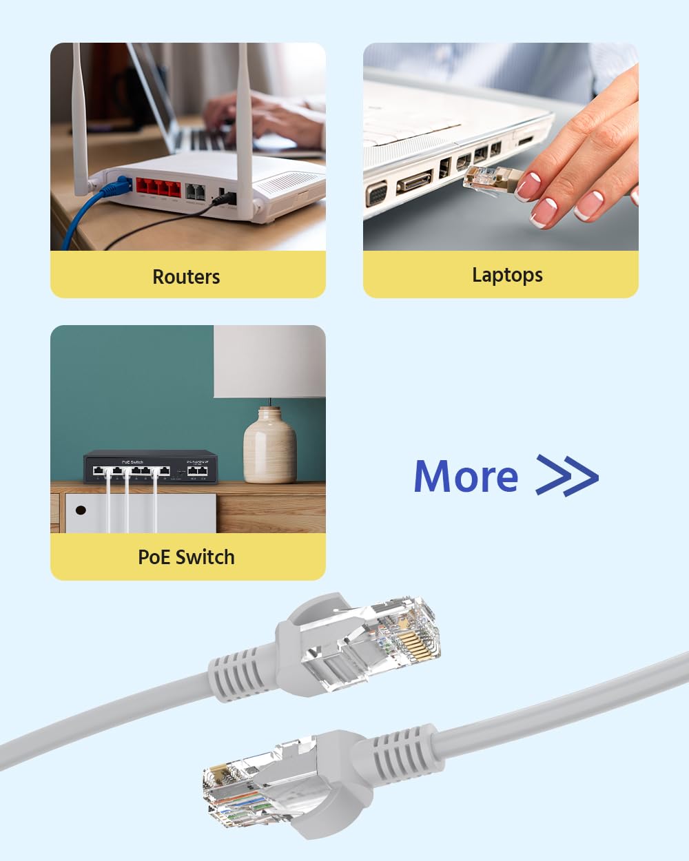 Thumbnail 4 de ANNKE Câble Ethernet Cat5 30 m 🔌