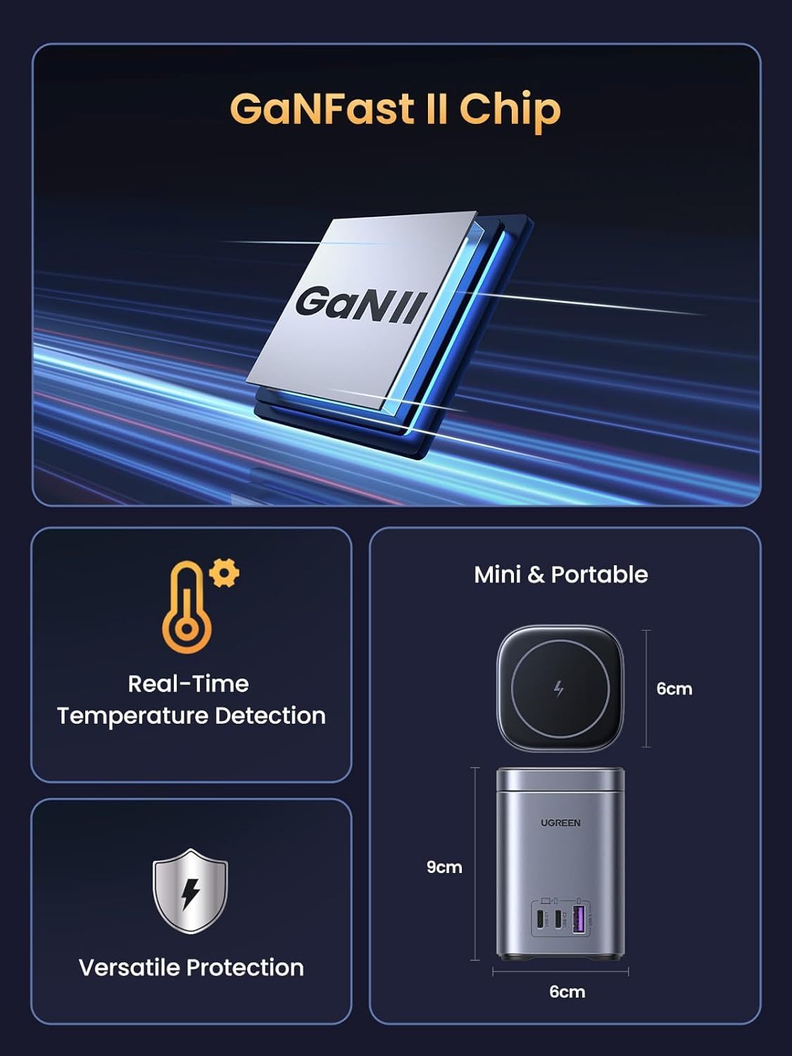 Thumbnail 6 de UGREEN Nexode 100W USB-C Fast Charger & MagSafe-compatible 4-in-1 wireless charging stand