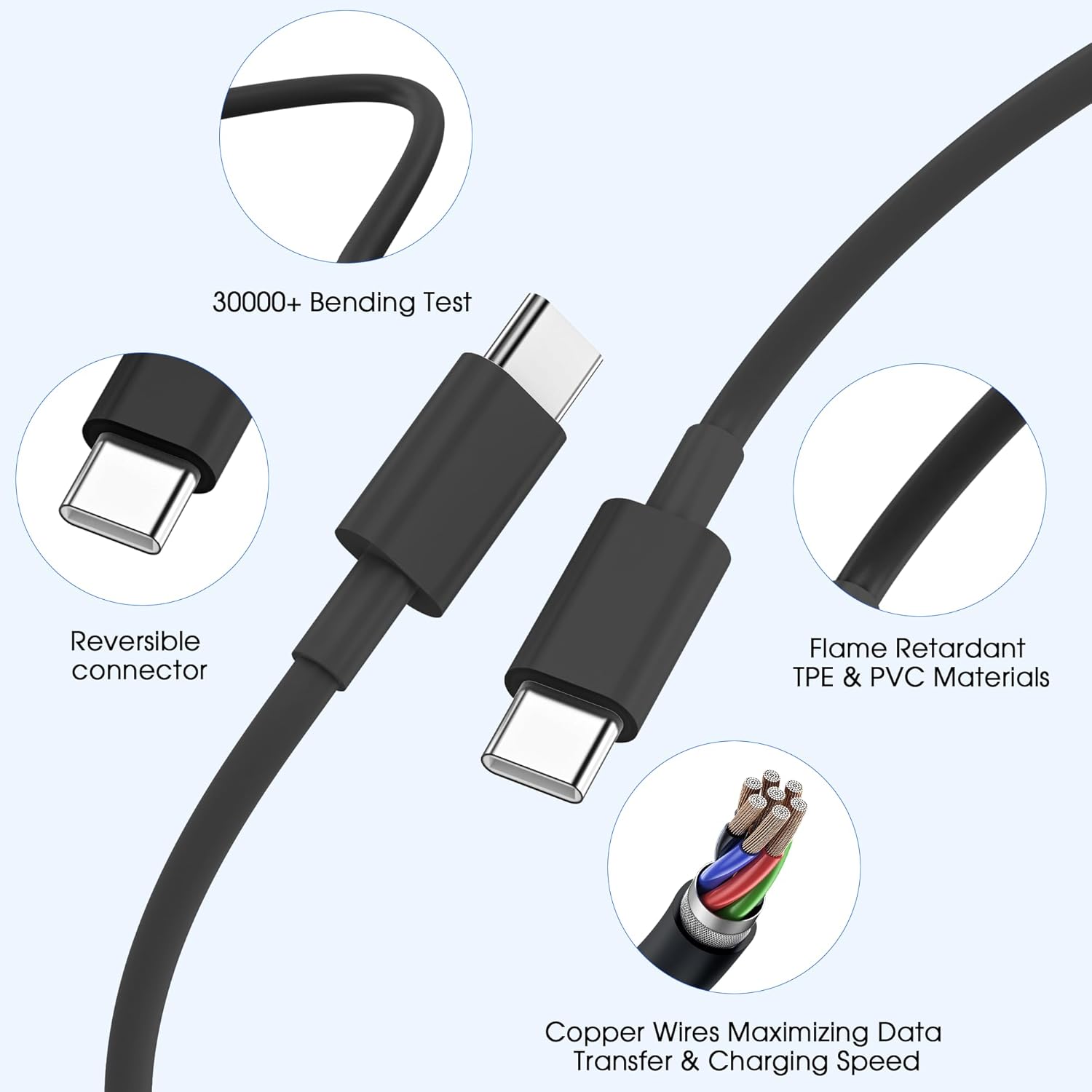 Detalle de 20W USB-C iPhone Wall Charger (Dual-Port) with 6ft Type-C to Type-C Cable