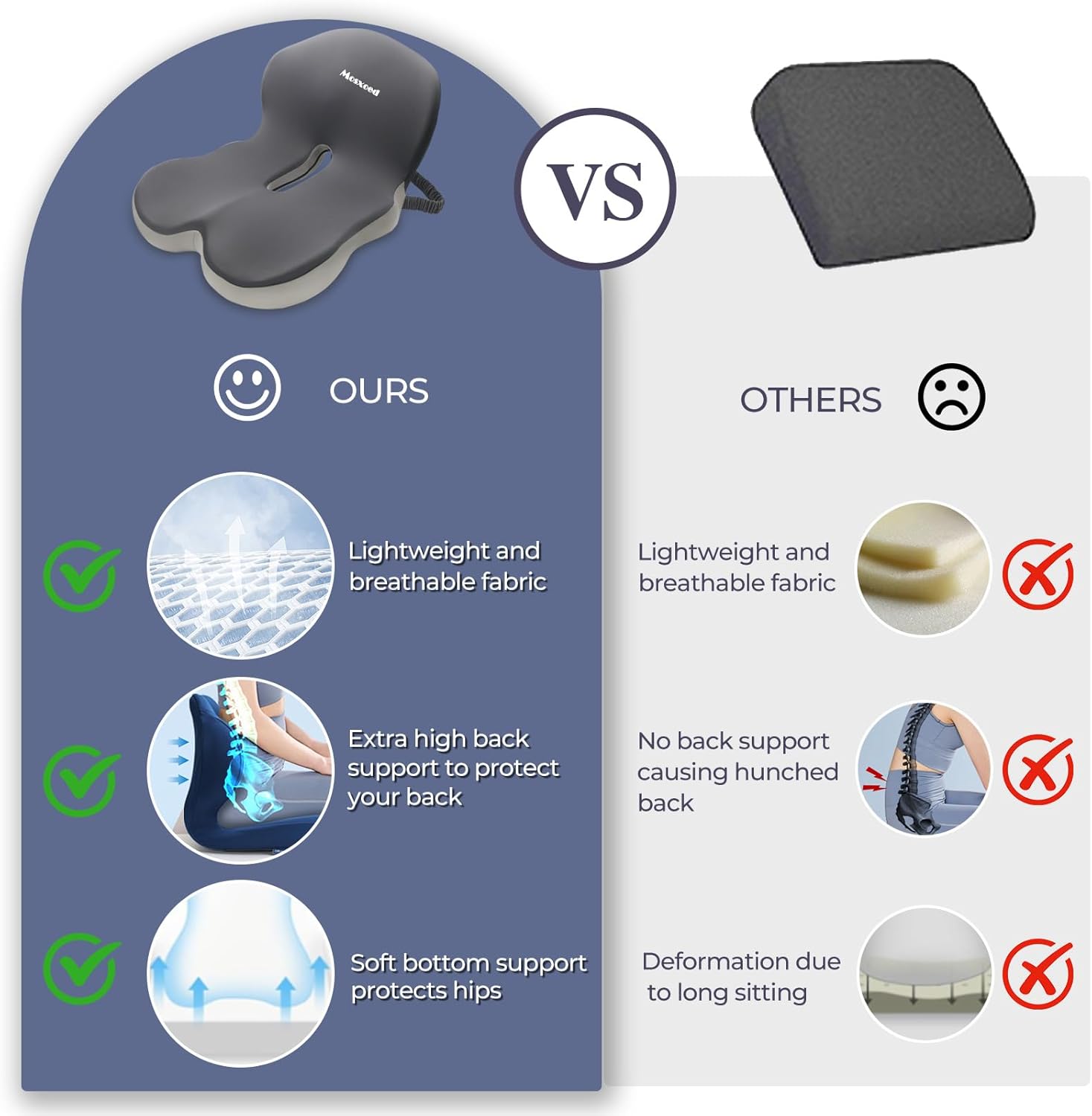 Thumbnail 4 de Mosxoed Memory Foam Seat Cushion