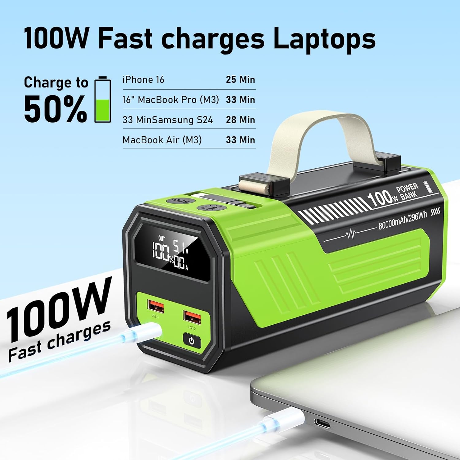 Thumbnail 1 de Ninesun Laptop Power Bank 70000mAh 100W PD 3.1 USB-C Fast Charge – Portable Power for MacBook, Phone and More