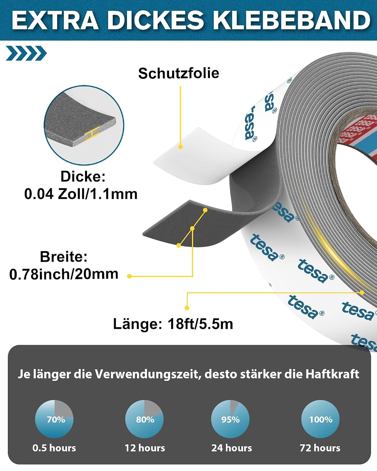 Thumbnail 3 de Emitever doppelseitiges Klebeband Extra Stark 20 mm x 5,5 m (Montageband) – 17–28 N/cm, rückstandsfrei entfernbar