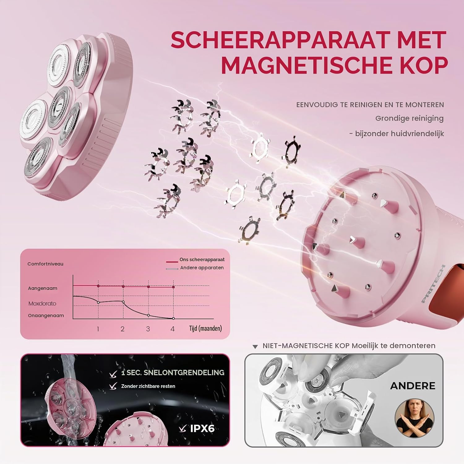Detalle de PRITECH elektrisch damescheerapparaat met 6D-scheerkop, nat en droog
