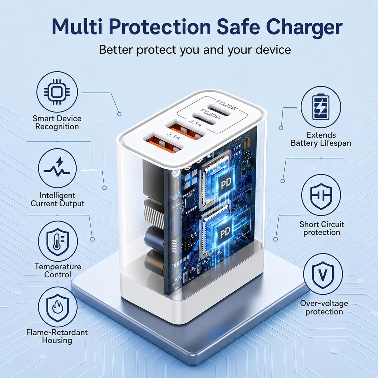 Detalle de USB-C Charger 40W