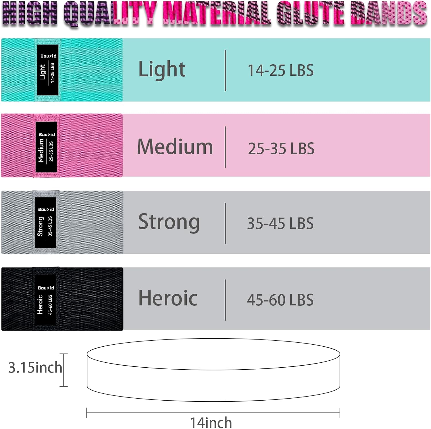 Detalle de Bourid 4 packs Fabric Resistance Bands, 4 Levels for Leg Training