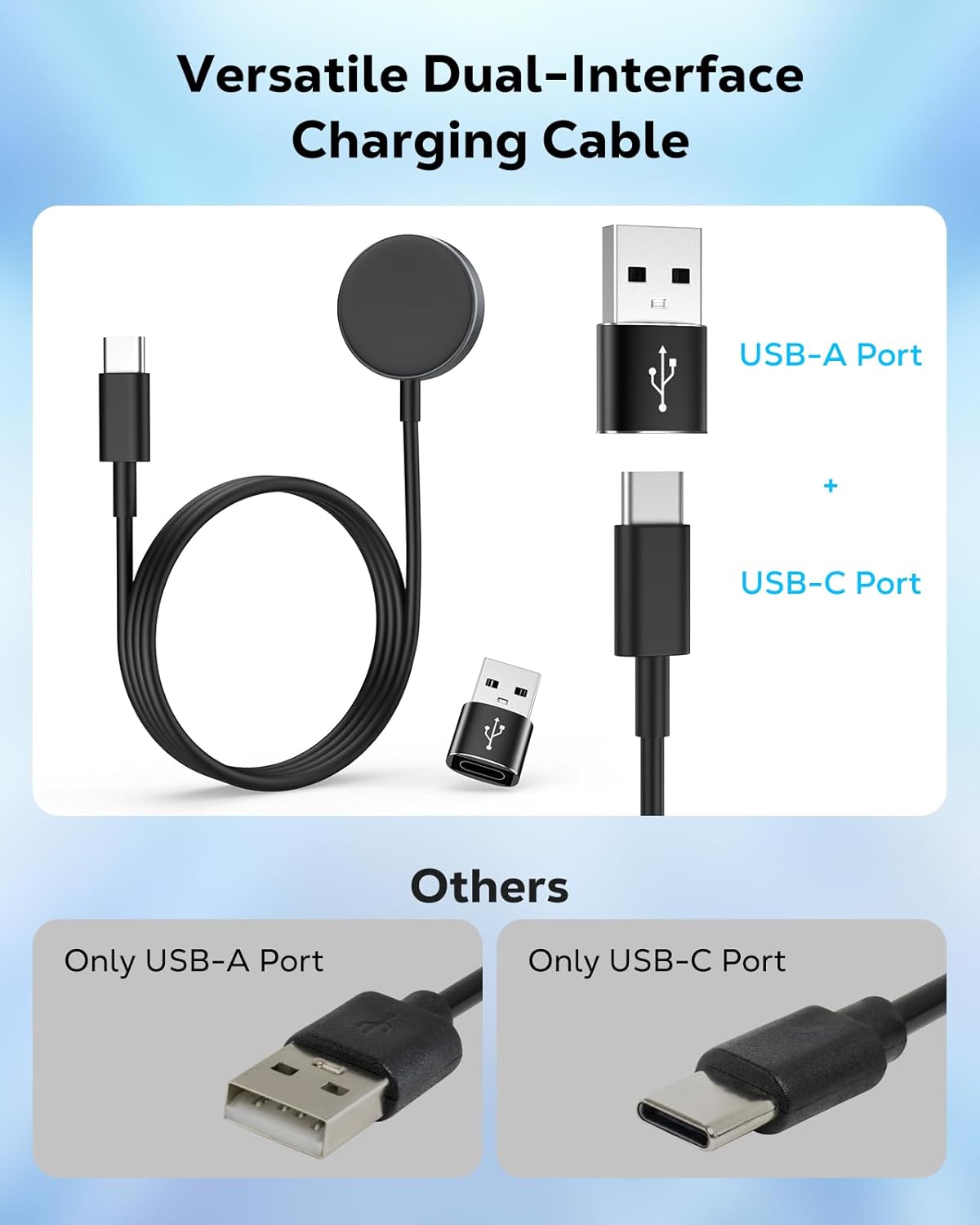 Detalle de MoKo Type-C Galaxy Watch Charger: Magnetic, Universal, with 1m Cable