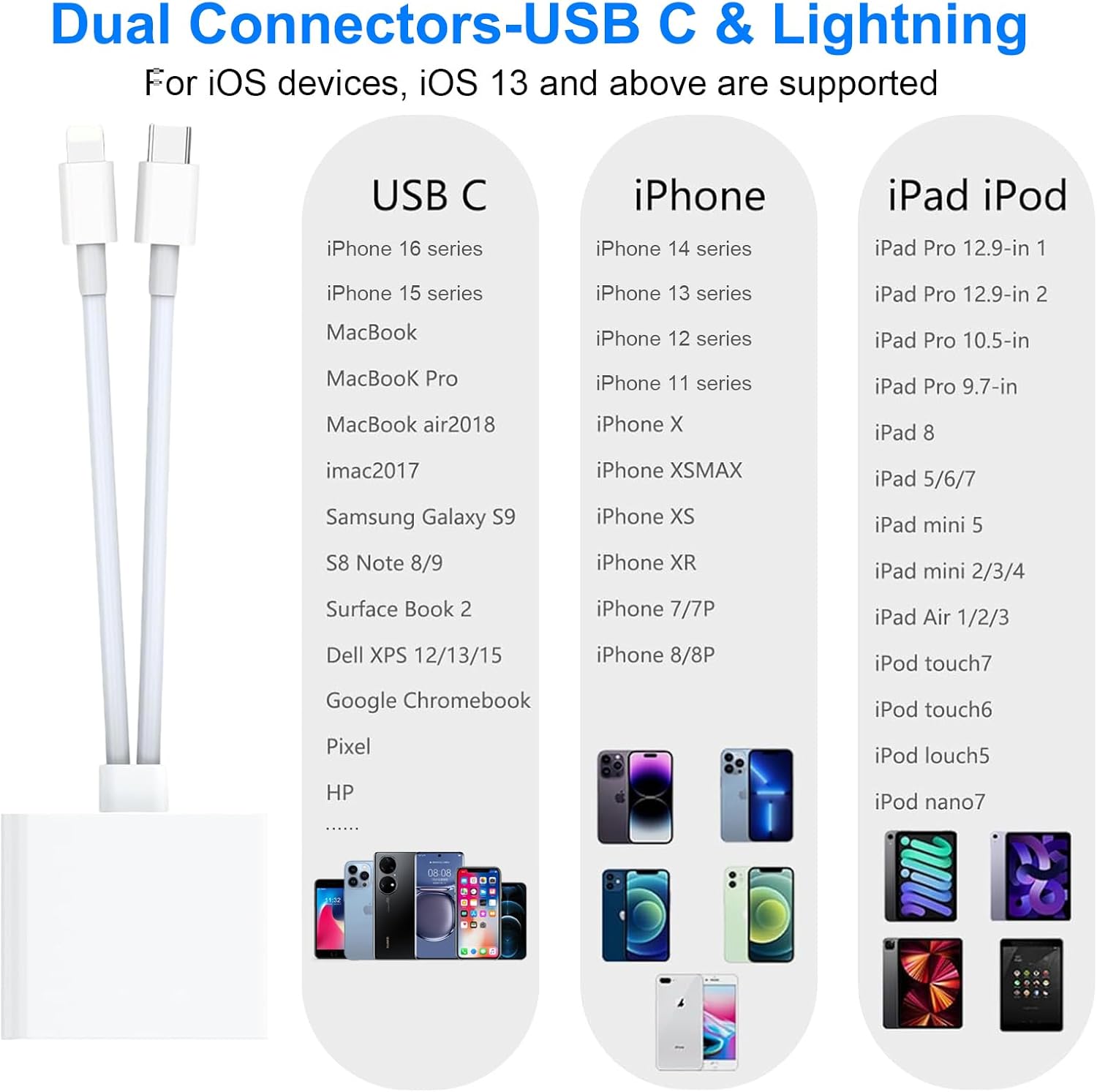 Thumbnail 1 de Denlane Dual Connector Dual Slot MicroSD/SD Card Reader for iPhone iPad (Lightning & USB-C)