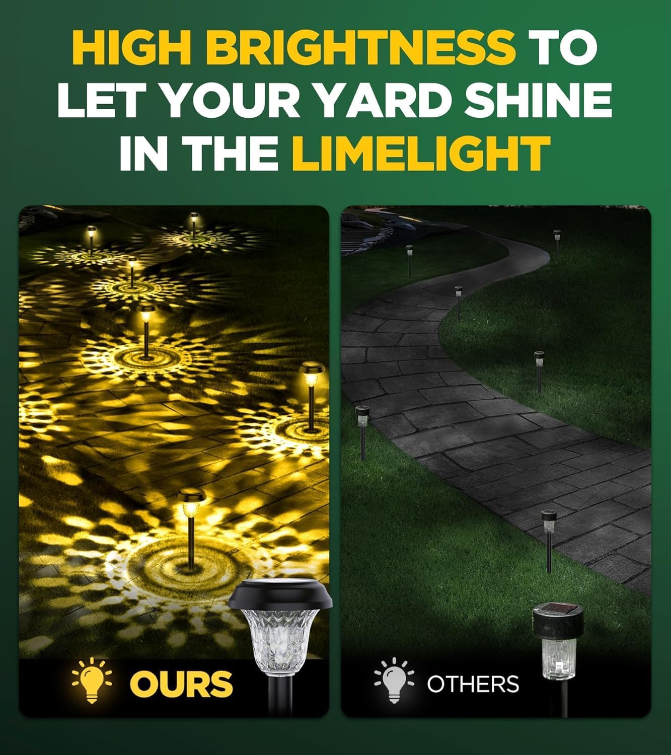 Detalle de AUVERI LIFE Solar Garden Lights 10-Pack