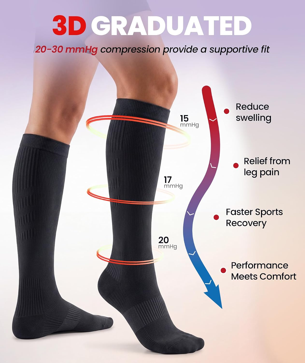 Thumbnail 1 de PULIOU Cooling Compression Socks for Women and Men — 20–30 mmHg Graduated Knee-High Circulation Socks (2 Pairs)