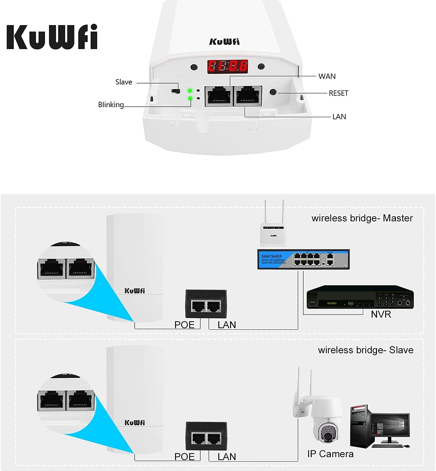 Thumbnail 4 de KuWFi CPE70R Accesso Point esterno wireless 300 Mbps con bridge PTP/PTMP fino a 1 km