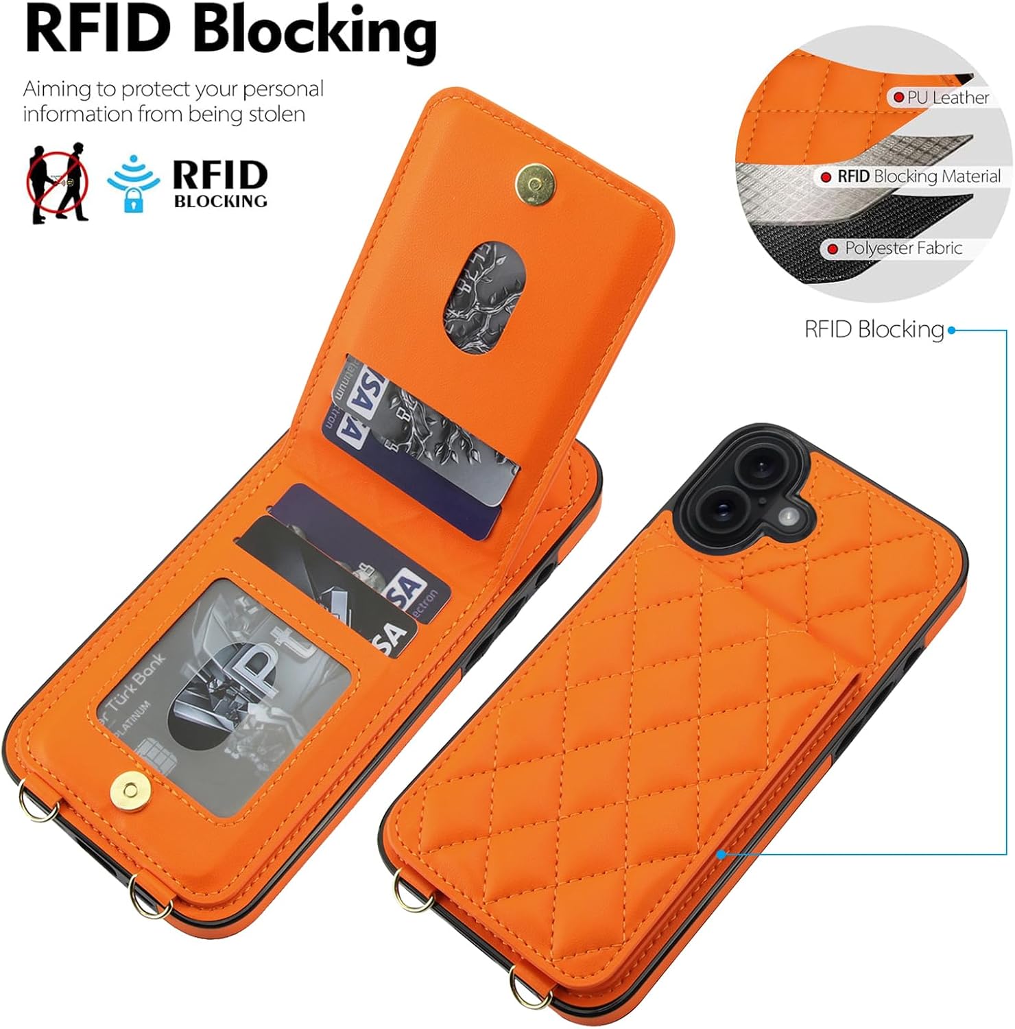 Detalle 1 de GOWESAL Wallet Case for iPhone 17