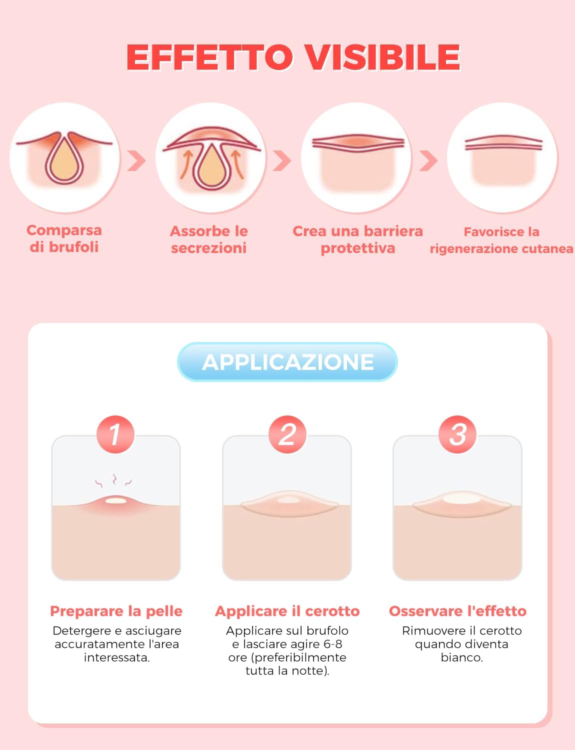 Detalle de Patch idrocolloidi invisibili per brufoli – 360 cerotti assorbenti, impermeabili e delicati