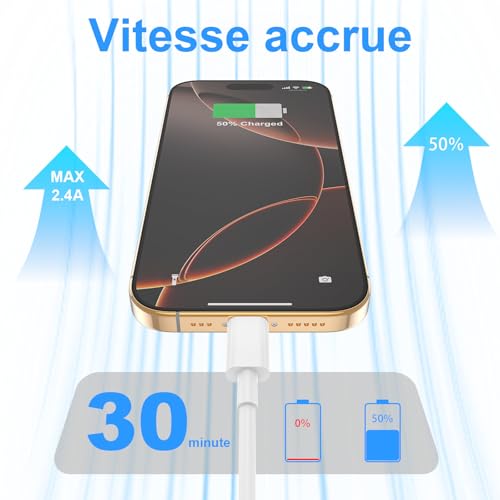 Detalle de BSTOEM Cable USB C Charge Rapide 3A – Lot de 2 câbles 1m et 2m