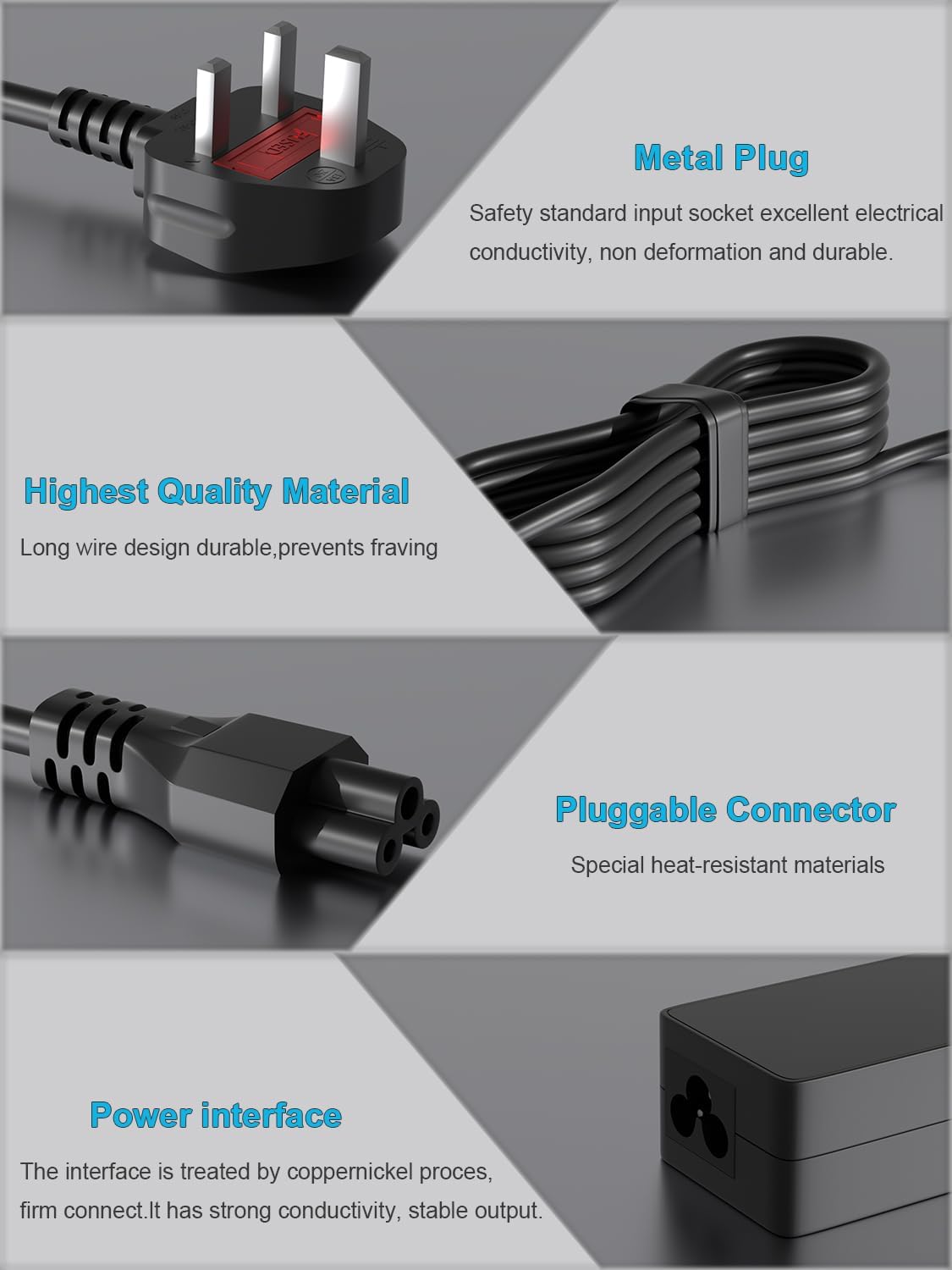 Detalle de HSXIRQA 65W USB-C Charger for ThinkPad: Reliable Travel Power for compatible Lenovo laptops