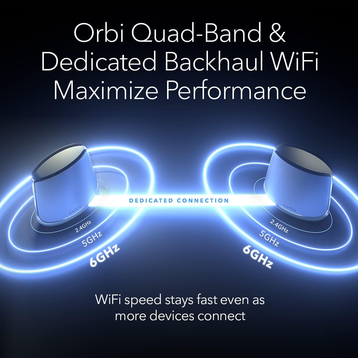 Thumbnail 5 de NETGEAR Orbi RBKE962 10.8Gbps mesh