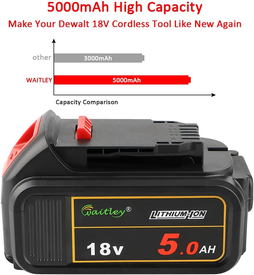 Detalle de 2-Pack Power Elektro DCB184 18V 5.0Ah Replacement XJ Battery for Dewalt