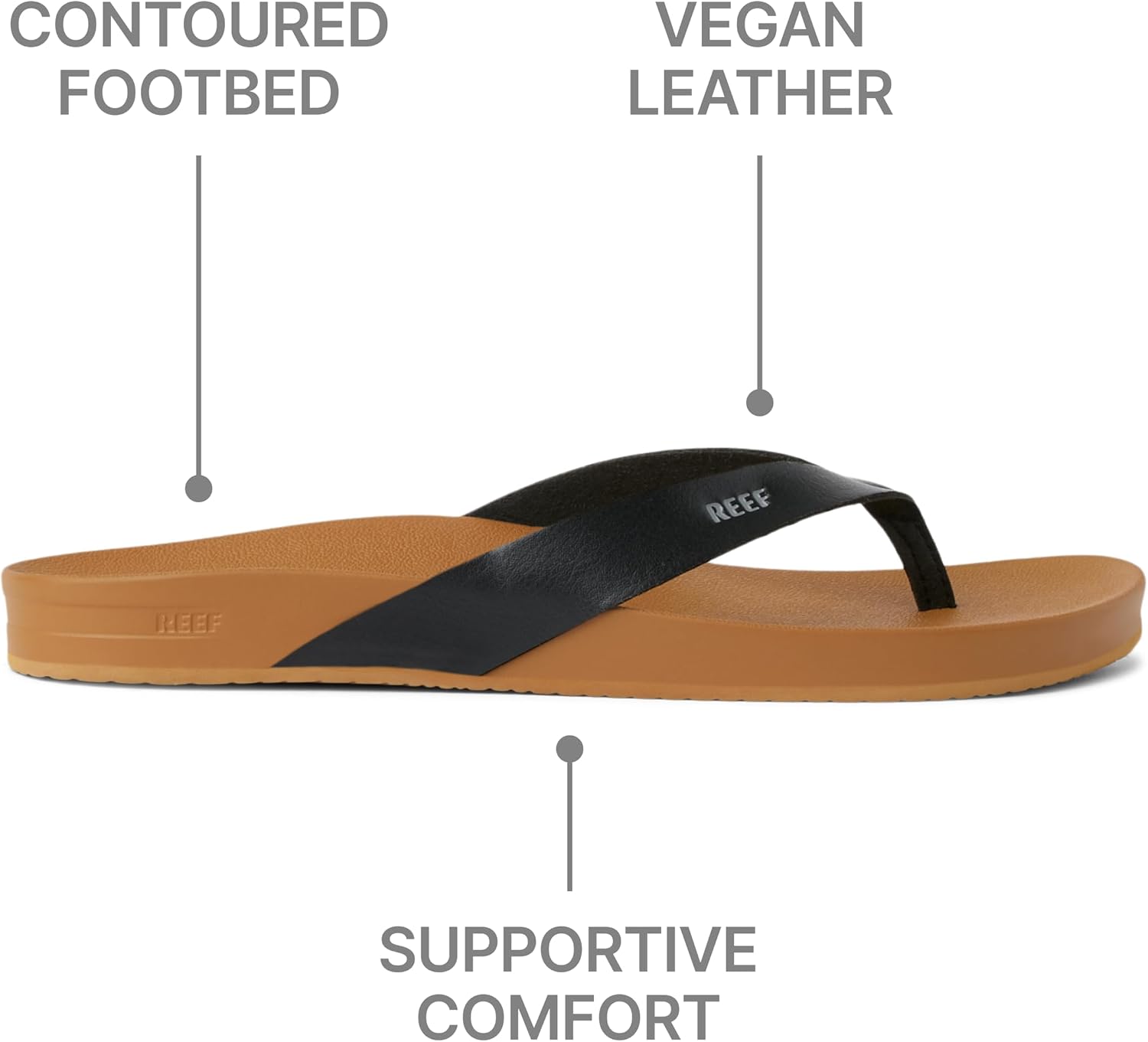 Detalle 2 de REEF Women's Cushion Court Flip Flops