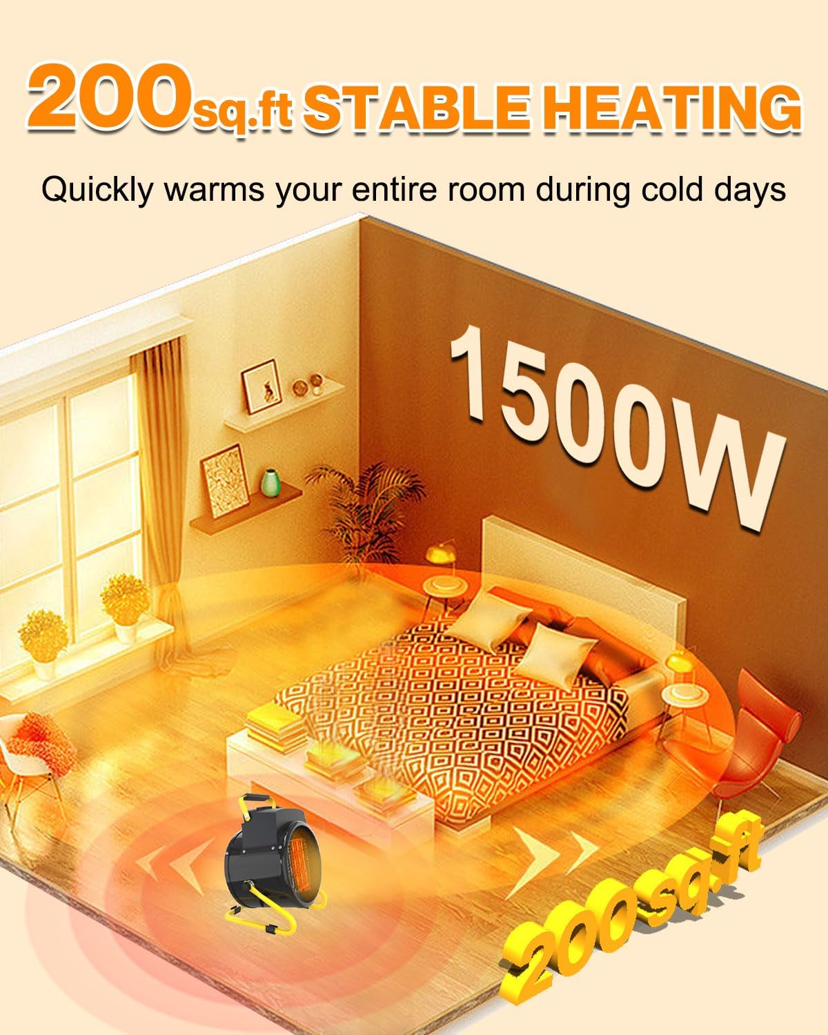 Thumbnail 2 de Buyplus BGP1506-150-17 Portable Space Heater, 1500W, 3 Modes