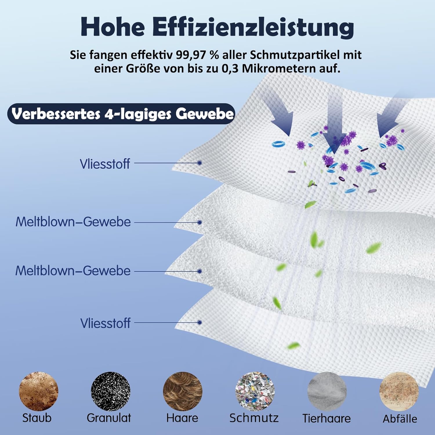 Thumbnail 5 de Roborock Staubbeutel 12er Pack