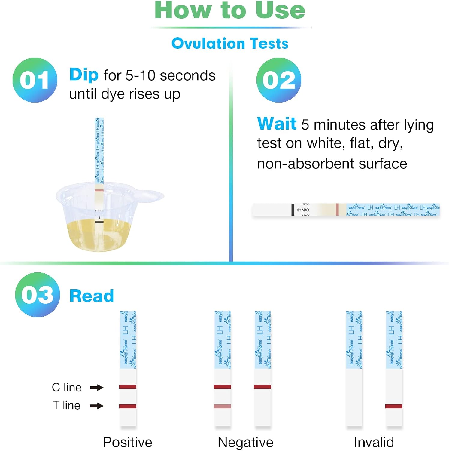 Thumbnail 4 de Easy@Home EZW2-S+EZW1-S:100+20 Ovulation & Pregnancy Test Kit with Premom App