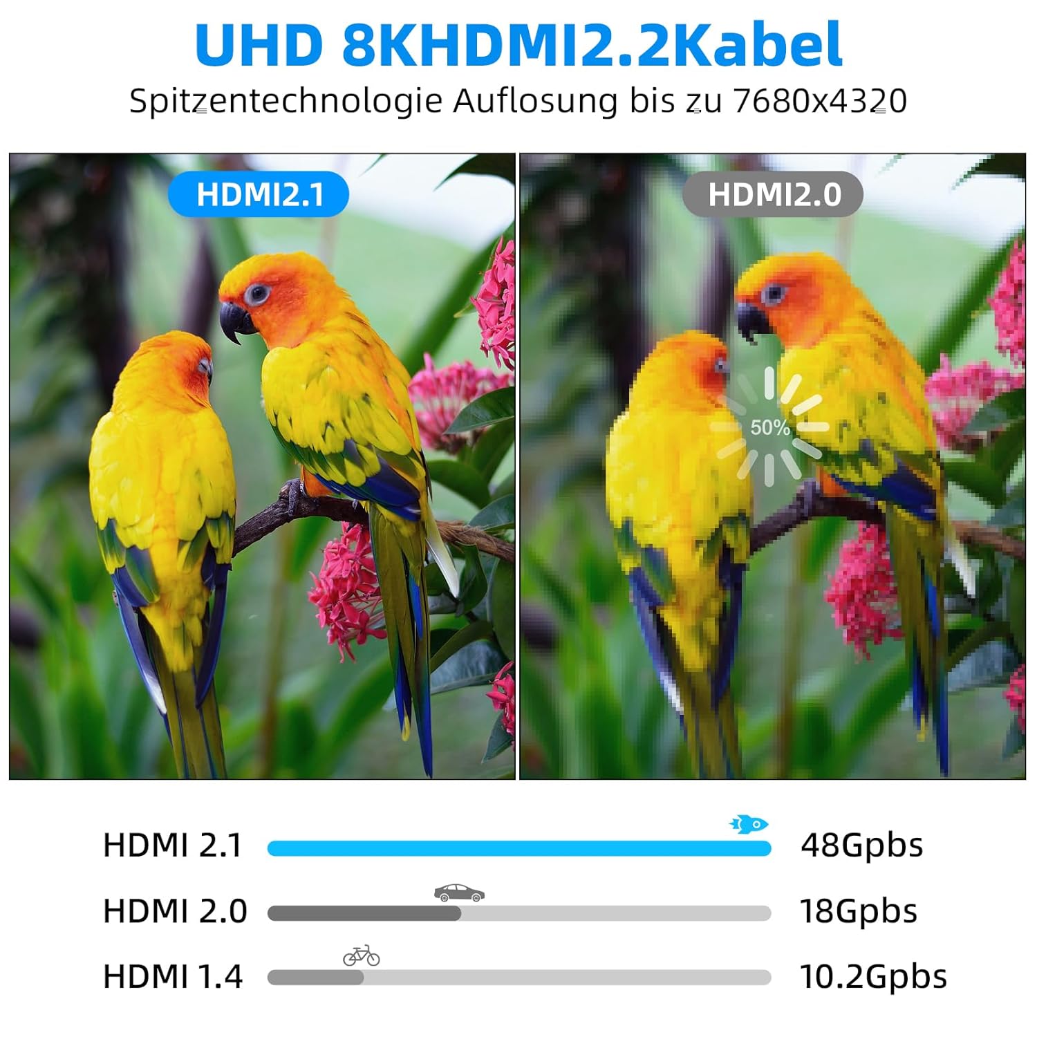 Thumbnail 5 de SMICEM 8K HDMI Fibre Optic Cable 30m
