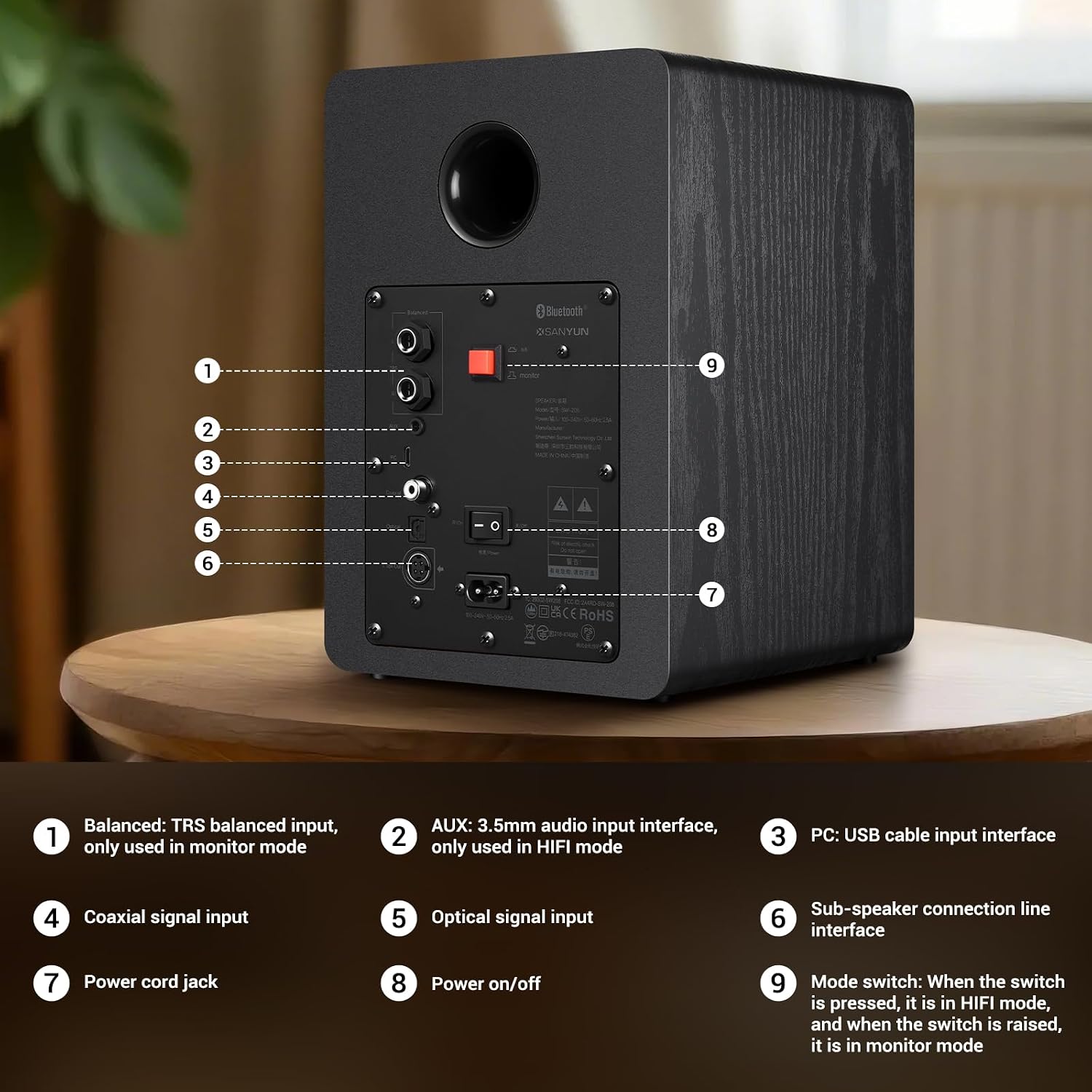Thumbnail 4 de Sanyun SW206 4" HiFi Bookshelf Speakers