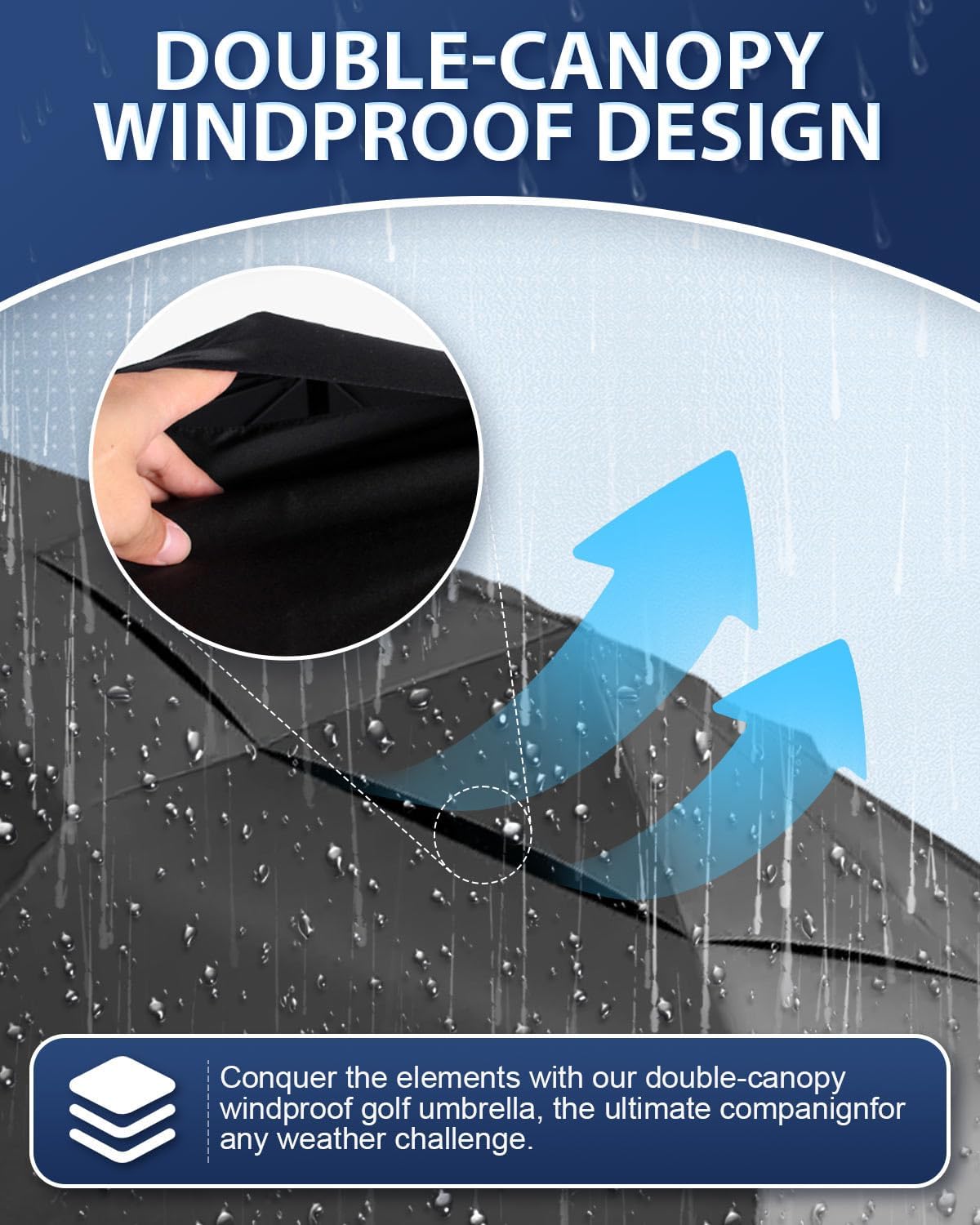 Thumbnail 3 de Victoper 54-Inch Large Golf Umbrella: Windproof Double-Vent Canopy with Auto Open