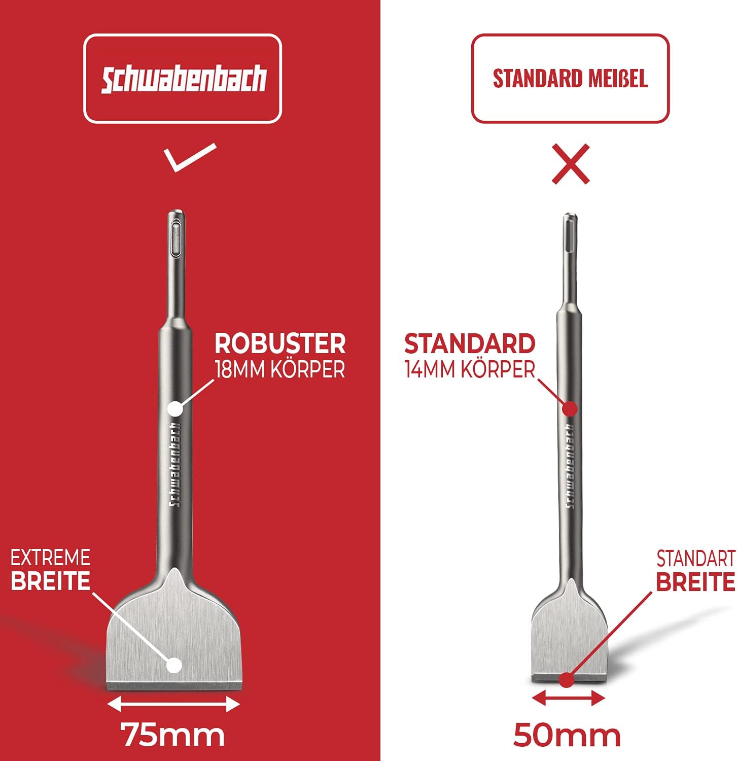 Thumbnail 3 de SCHWABENBACH Spatmeißel SDS Plus 75 x 250 mm Breit – Fliesen- und Putz-Meißel, extra gehärtet