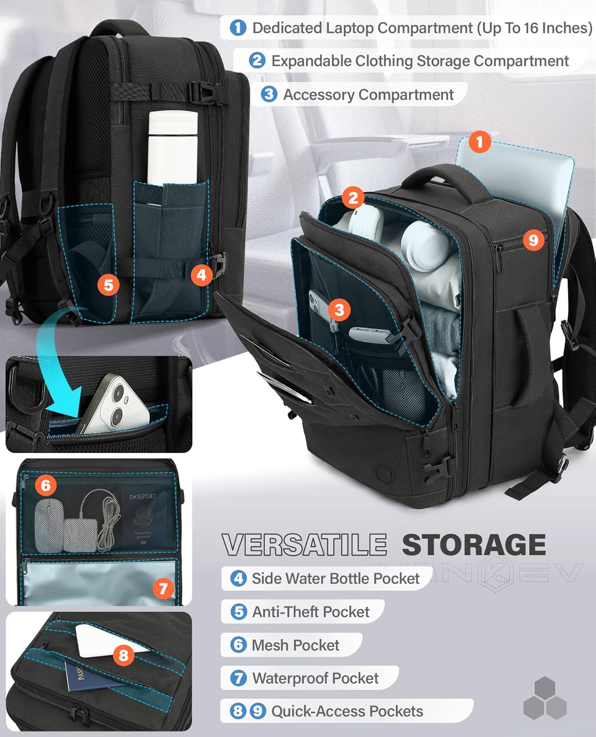 Detalle 1 de VANKEV Cabin Bag expandable 30L, fits 15.6-inch laptop