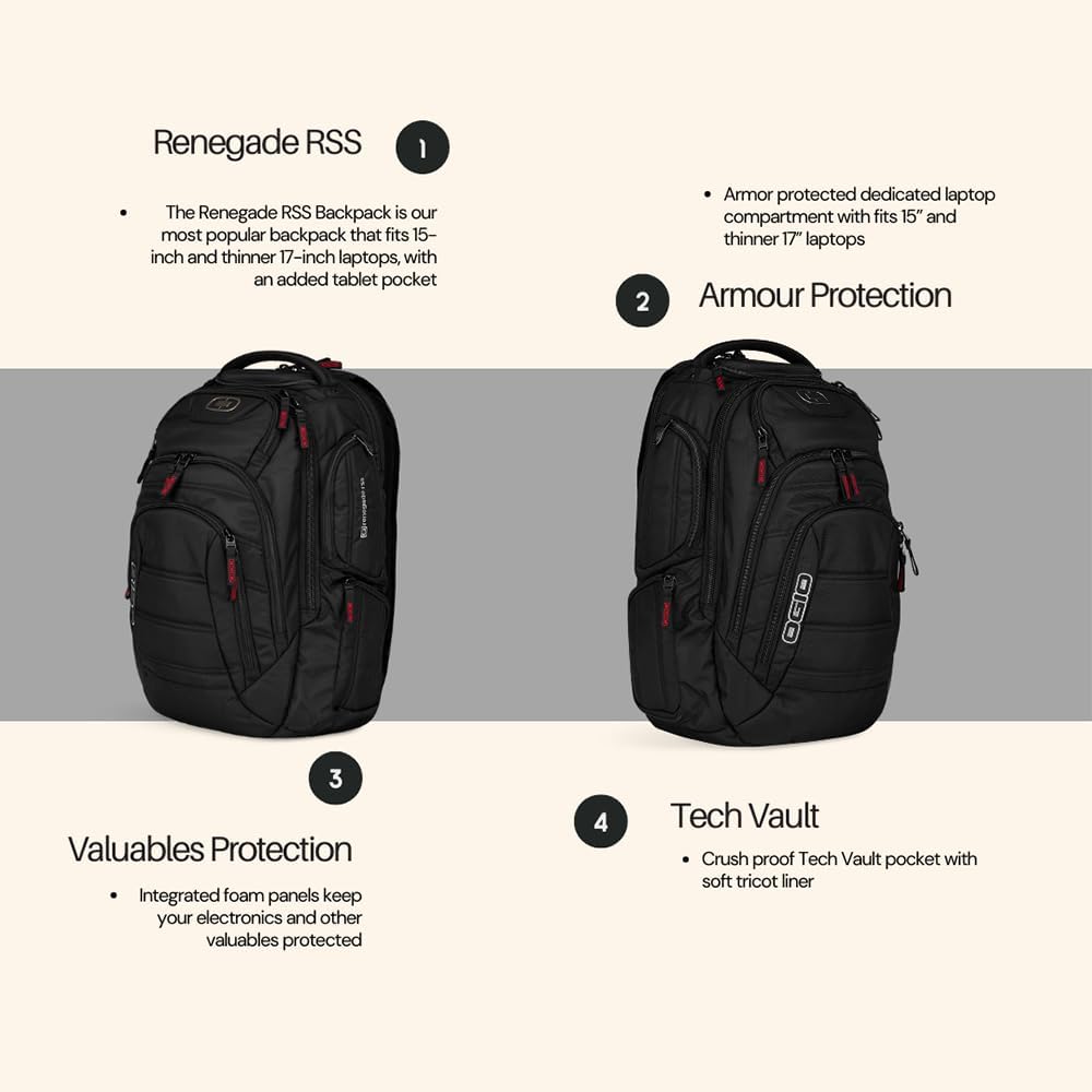 Thumbnail 5 de OGIO Renegade RSS Ultimate sac à dos ordinateur