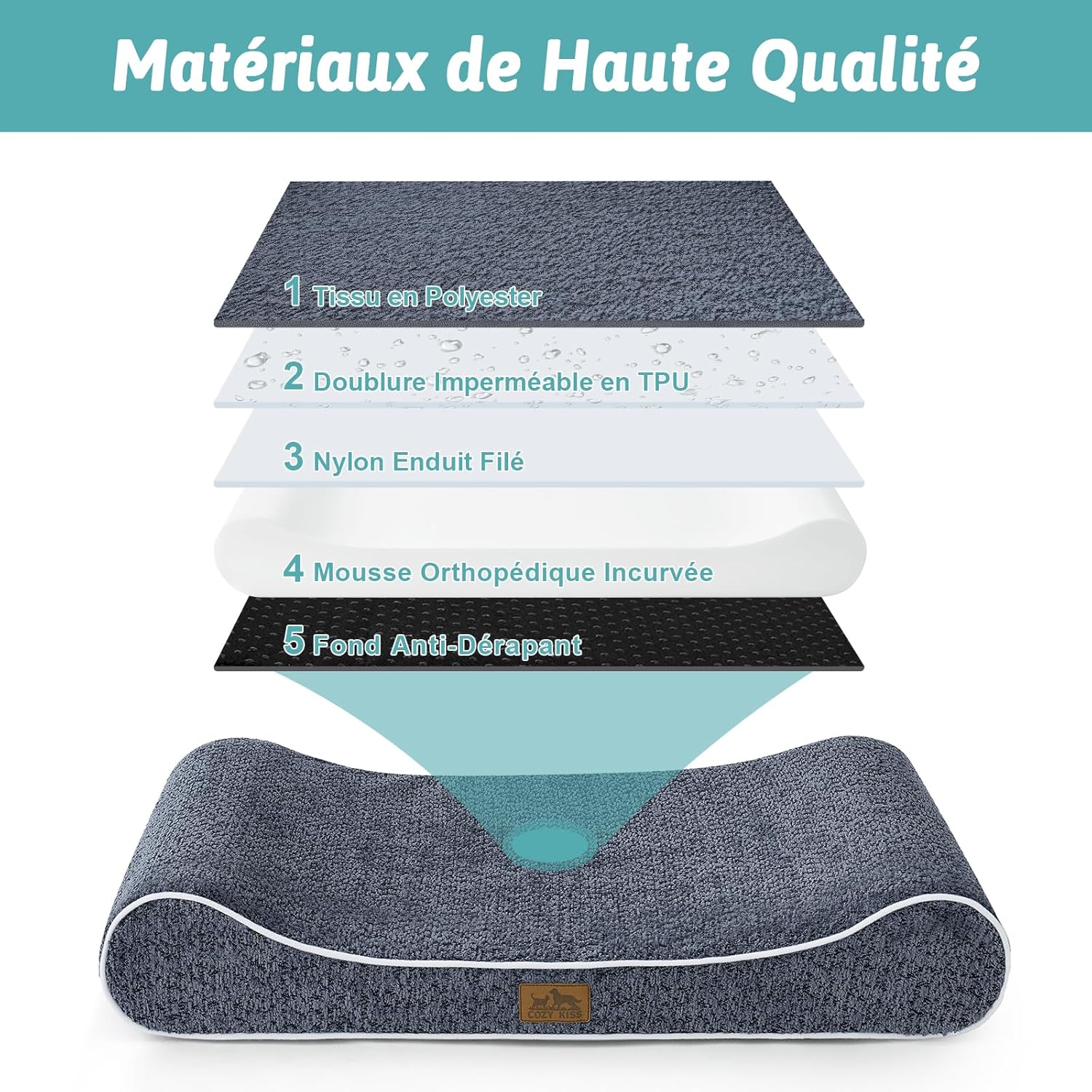 Thumbnail 2 de COZY KISS Panier chien orthopédique taille moyenne 90x60x14 cm en bleu