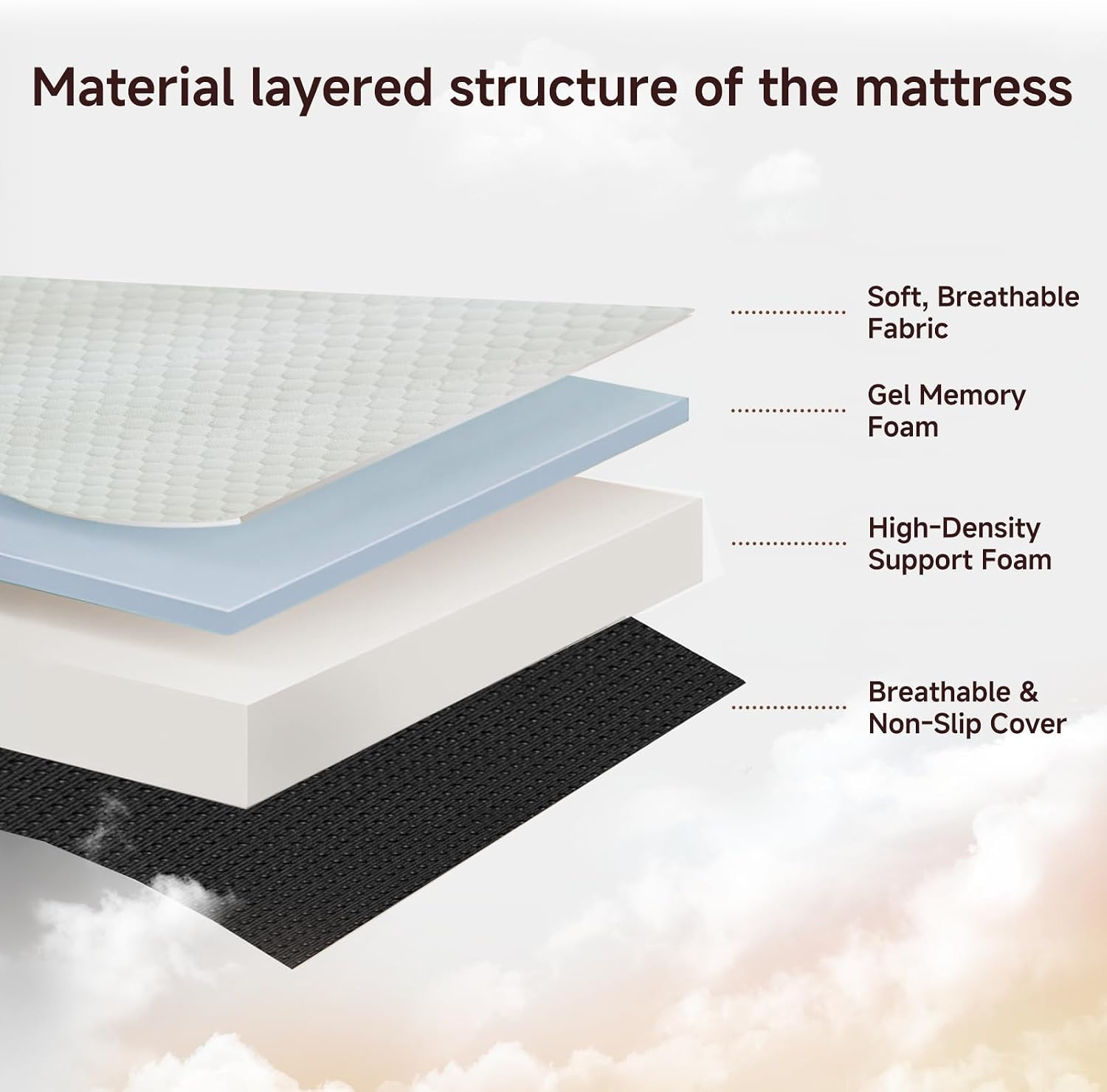 Thumbnail 3 de ROXGOX Foldable Mattress: Queen Tri-Fold Memory Foam with Washable Cover