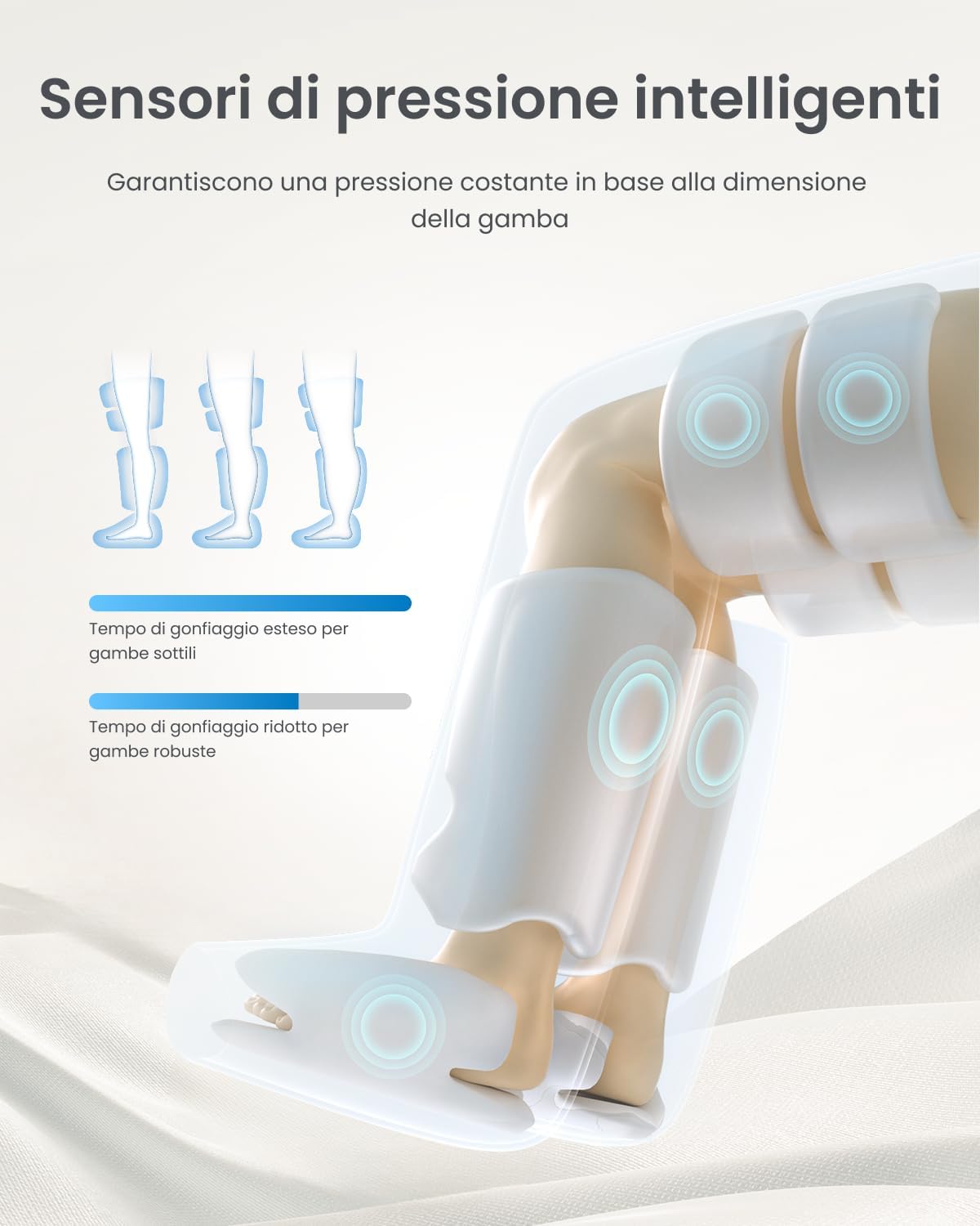 Thumbnail 4 de RENPHO Massaggiatore Gambe a Compressione 360° 6 modalità